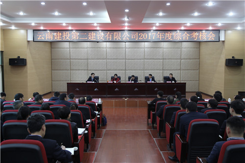 集团考核组到公司开展2017年度综合考核