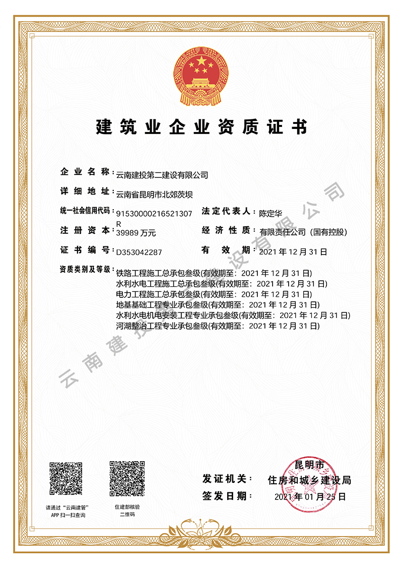 建筑业企业资质证书局级